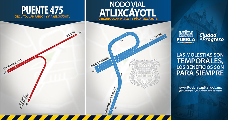 Comparativas Puente 475